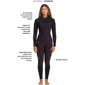 Billabong Synergy 4/3 Mm Dames Neopreen Wetsuit Met Lange Mouwen En Rugrits
