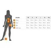 Sportful Fiandre Medium Gore-tex Infinium Jas