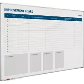 Smit Visual Whiteboard Knelpunt verbeterbord - 90x180 cm