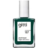 Gitti Nagellak