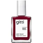Gitti Nagellak