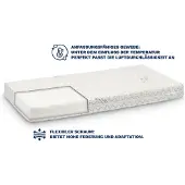 Sensillo MATRAS FLEXIBLE 120x60 (11 cm)