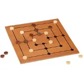 Philos Molen spel