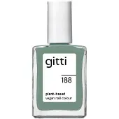 Gitti Nagellak