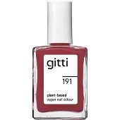 Gitti Nagellak