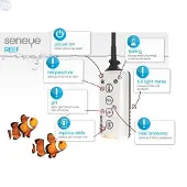 Seneye Reef