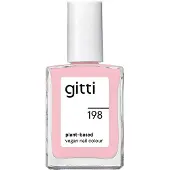 Gitti Nagellak
