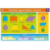 Deltas Educatieve poster - omtrek, oppervlakte, volume