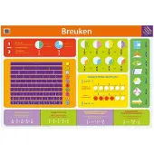 Deltas Educatieve poster - breuken