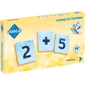 Coblo toppers cijfers |