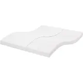 vidaXL Schuimmatras 7 zones hardheid 20 ILD 180x200 cm wit