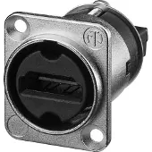Neutrik HDMI doorvoer adapter - (Full HD, Metaal)