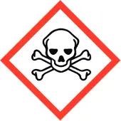 Allesveilig.nl GHS 06 Giftige stoffen