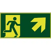 Allesveilig.nl Nooduitgang naar rechts boven lichtgevend pictogram