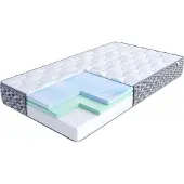 FDM NORDIC Matras 90x200 cm - Hoogte 24 cm H3 - Koudschuim Matrassen - Dubbelzijdig - 7 zones - Öko-Tex