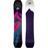 Jones Airheart 2.0 24/25
