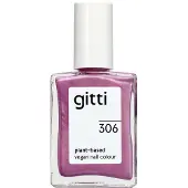 Gitti Nagellak