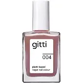 Gitti Nagellak