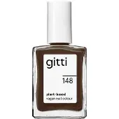 Gitti Nagellak