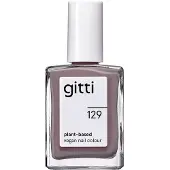 Gitti Nagellak