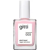 Gitti Nagellak
