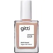 Gitti Nagellak