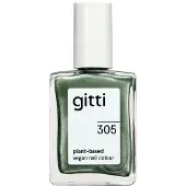 Gitti Nagellak