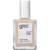Gitti Nagellak