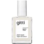 Gitti Nagellak