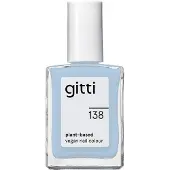 Gitti Nagellak
