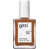Gitti Nagellak