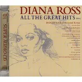 Import ALL THE GREAT HITS