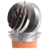 Heatingworld Spinner RVS tot 250mm binnenmaat