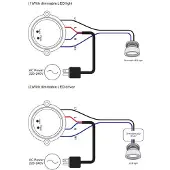 HOFTRONIC™ Draadloze LED Ontvanger - Maximaal 100 Watt vermogen - IP20 - 2 jaar garantie