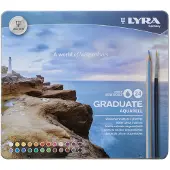 Lyra Gradu