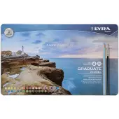 Lyra Graduate Aquarelpotloden 36-set