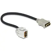 DeLOCK HDMI keystone -
