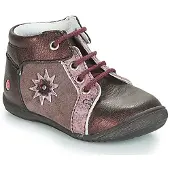GBB Laarzen RESTITUDE kind 21
