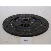Japanparts DF-796 Koppelingsplaat