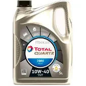 Totalenergies 2202844 Motorolie