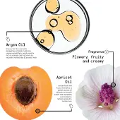 Framesi Morphosis Sublìmis Oil Conditioner