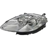 IPARLUX 11304621 Koplamp
