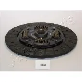 Japanparts DF-363 Koppelingsplaat