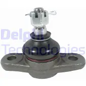 Delphi TC1990 Fuseekogel