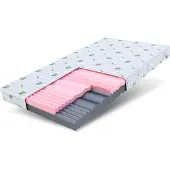 FDM SELECT Matras 90x200 cm - Hoogte 14 cm H3 en H4 - Koudschuim Matrassen - Dubbelzijdig - 7 zones - Öko-Tex