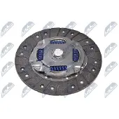 NTY NZS-WW-004T Koppelingsplaat