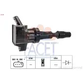 Facet 9.6547 Bobine