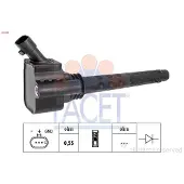 Facet 9.6388 Bobine