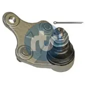 RTS 93-92521 Fuseekogel