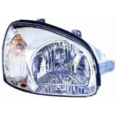 IPARLUX 11397001 Koplamp